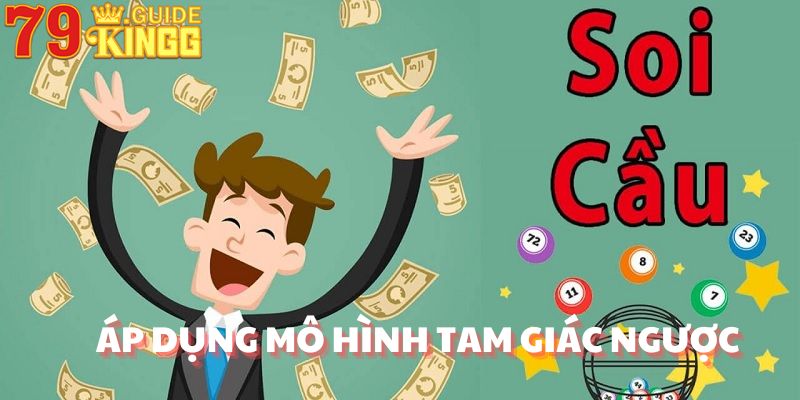 Áp dụng mô hình tam giác ngược